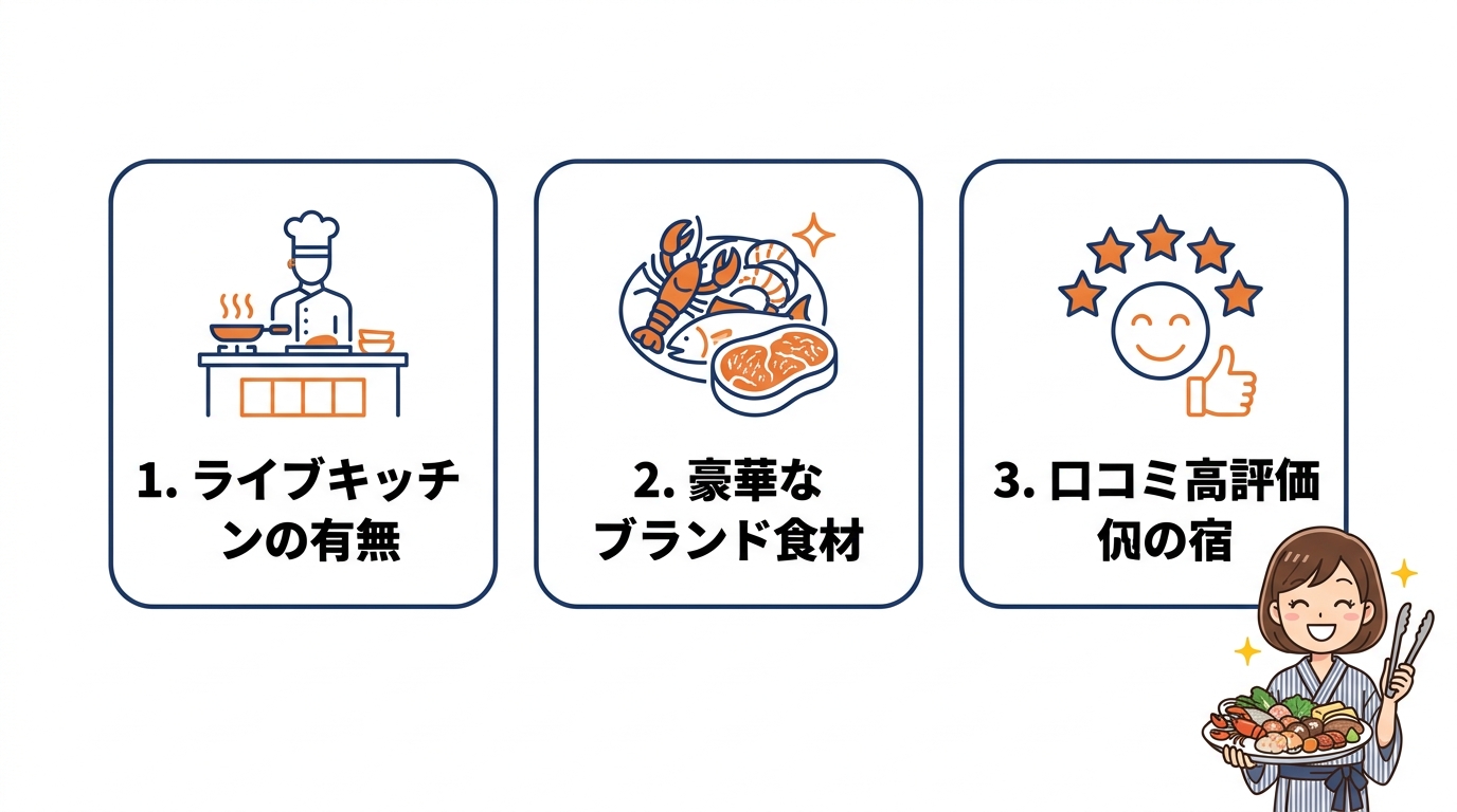 失敗しないバイキング宿を選ぶ3つのコツ