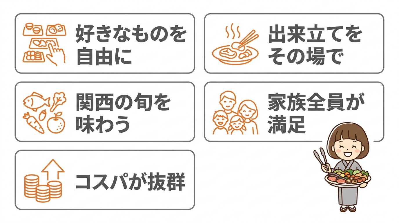 関西のバイキング宿を満喫するメリット5つ